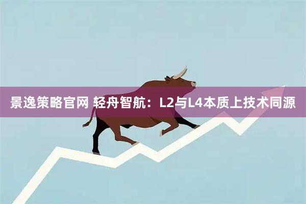 景逸策略官网 轻舟智航：L2与L4本质上技术同源